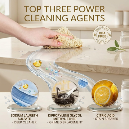 Junavex Heavy Duty Kitchen Degreaser - Powerful Foaming Cleaning Spray for Deep Grease Removal, Multi-Purpose Household Degreaser